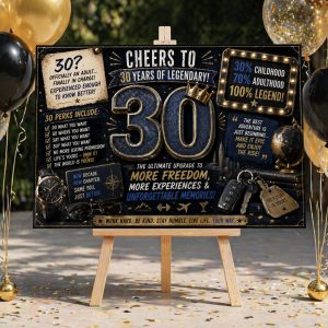Milestone Birthday Boards - A4 & A3